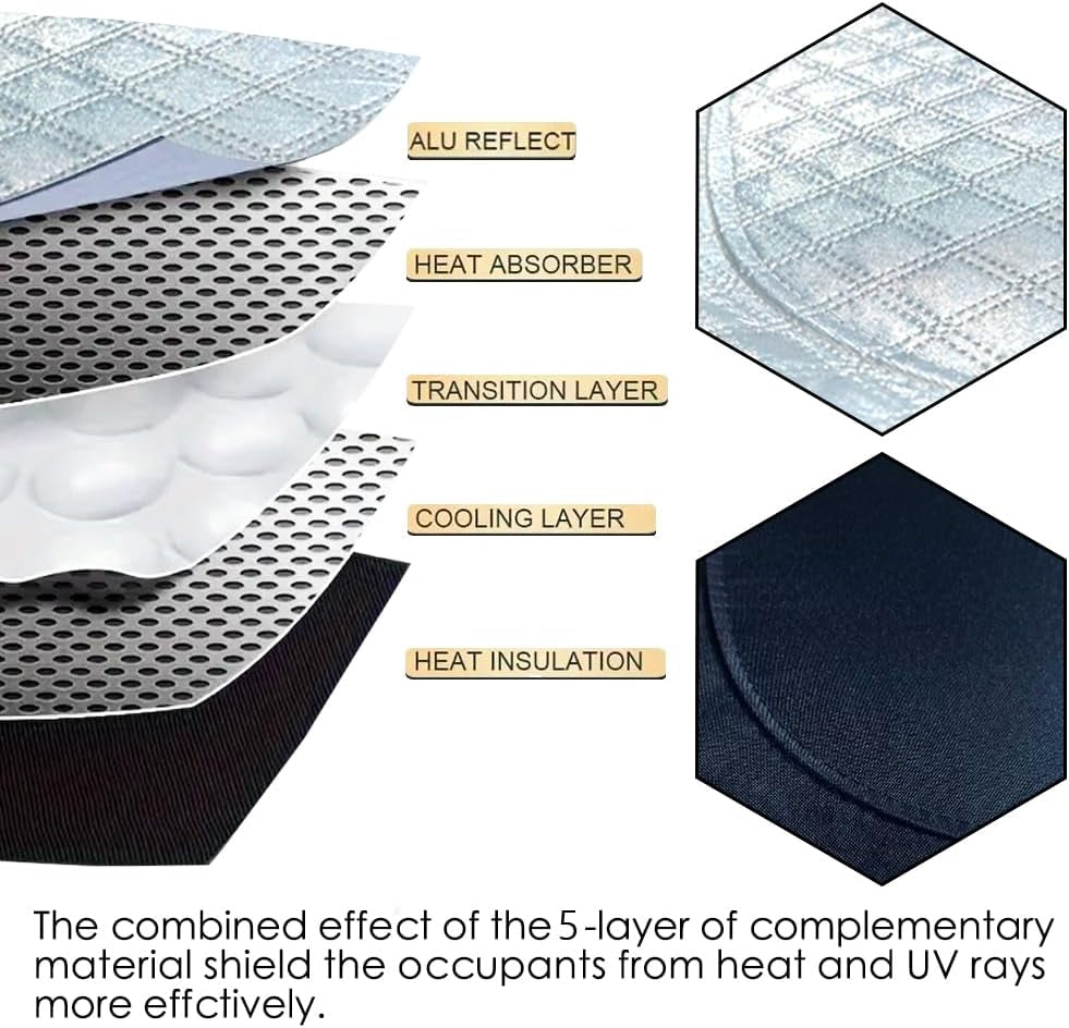Upgrade Your Tesla Model Y Camping Experience with  8-Piece Privacy Curtain Set - Ultimate UV Blocker & Sunshade Protection!